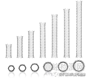 什么是创新医疗器械2021年最具创新性的24个医疗器械_https://www.jmylbn.com_新闻资讯_第7张