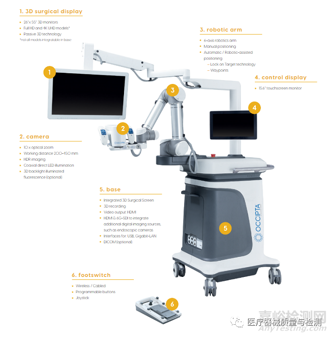 什么是创新医疗器械2021年最具创新性的24个医疗器械_https://www.jmylbn.com_新闻资讯_第25张