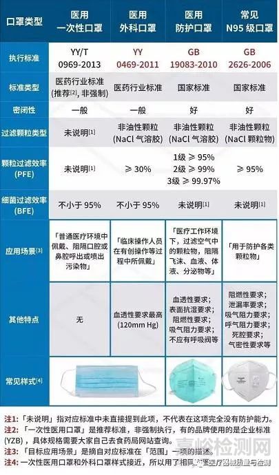 图片关键词粉红噪声发生器|能效测试码流信号源|视频测试信号源|数字电视测试信号源|DTV测试码流|电视能效测试系统|IPX9K淋雨|灯头量规|环境试验箱