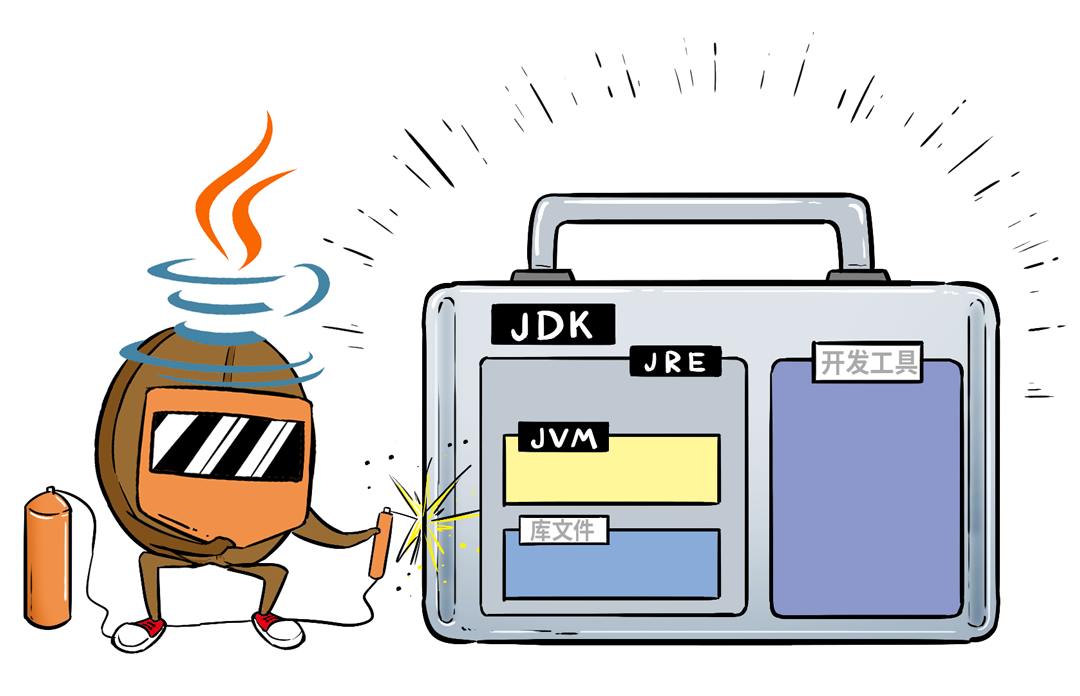 访问安卓11_android访问权限_如何访问Bitpie安卓版APP的用户社区并获得支持？