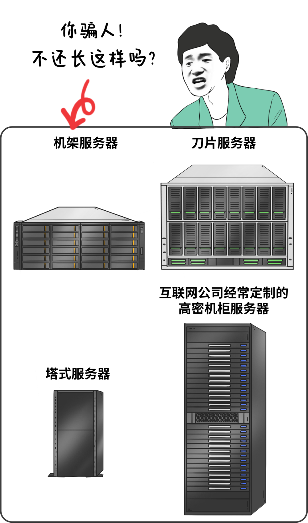 服务器变得连它老妈都不认识了！