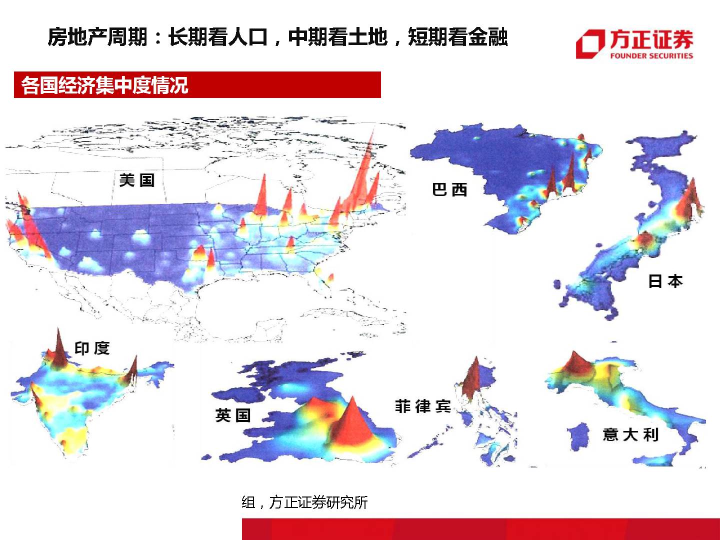 终有一天,房子会不再是压在我们身上的大山!