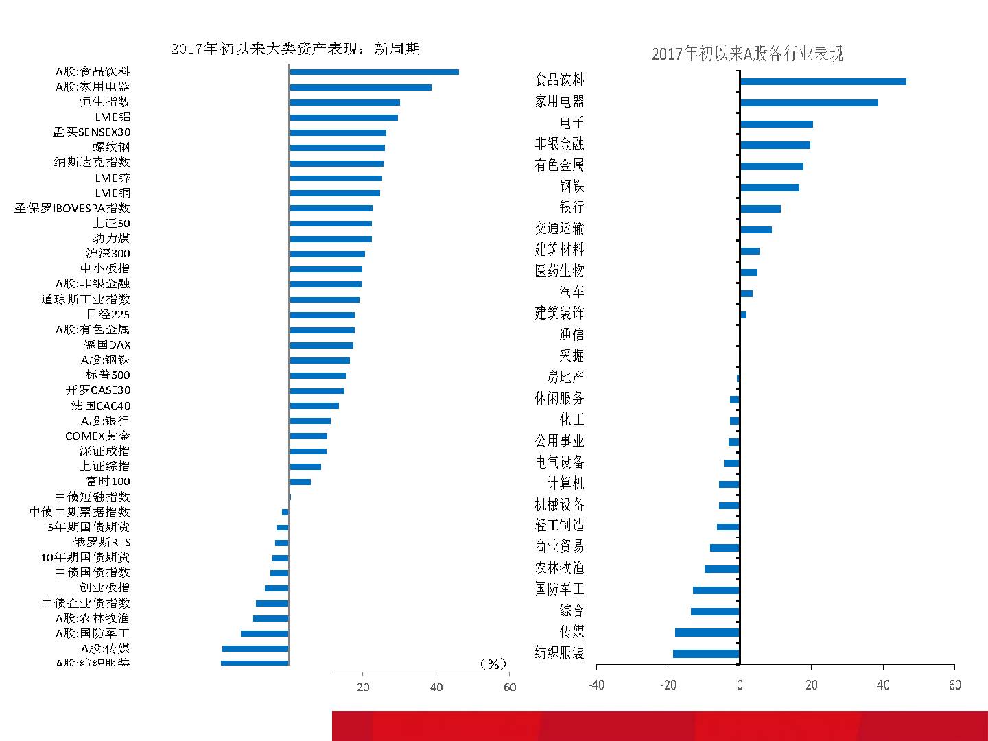 终有一天,房子会不再是压在我们身上的大山!