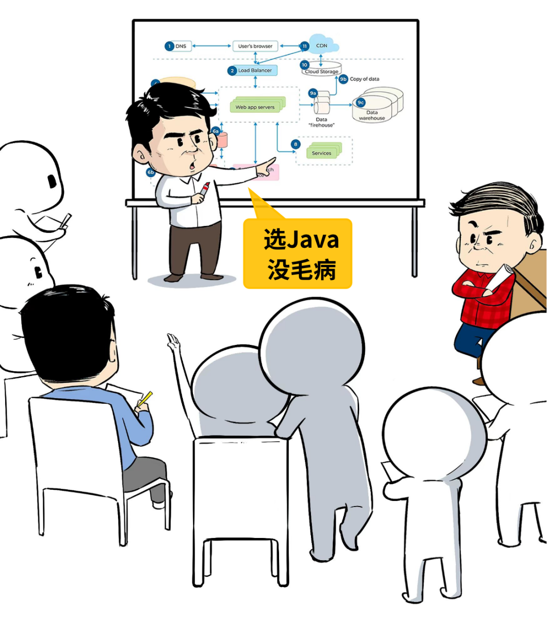 android访问权限_如何访问Bitpie安卓版APP的用户社区并获得支持？_访问安卓11