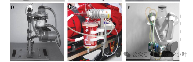 壓力傳感器在ECMO體外膜肺氧合器的應(yīng)用