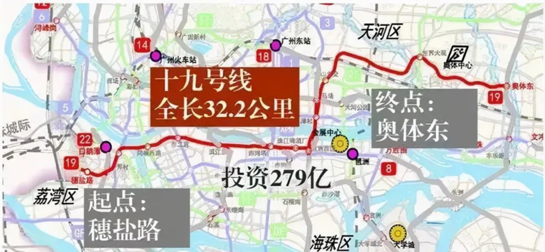金融城、鱼珠、广氮奥体、牛奶厂，这四个板块哪个未来涨幅更大？