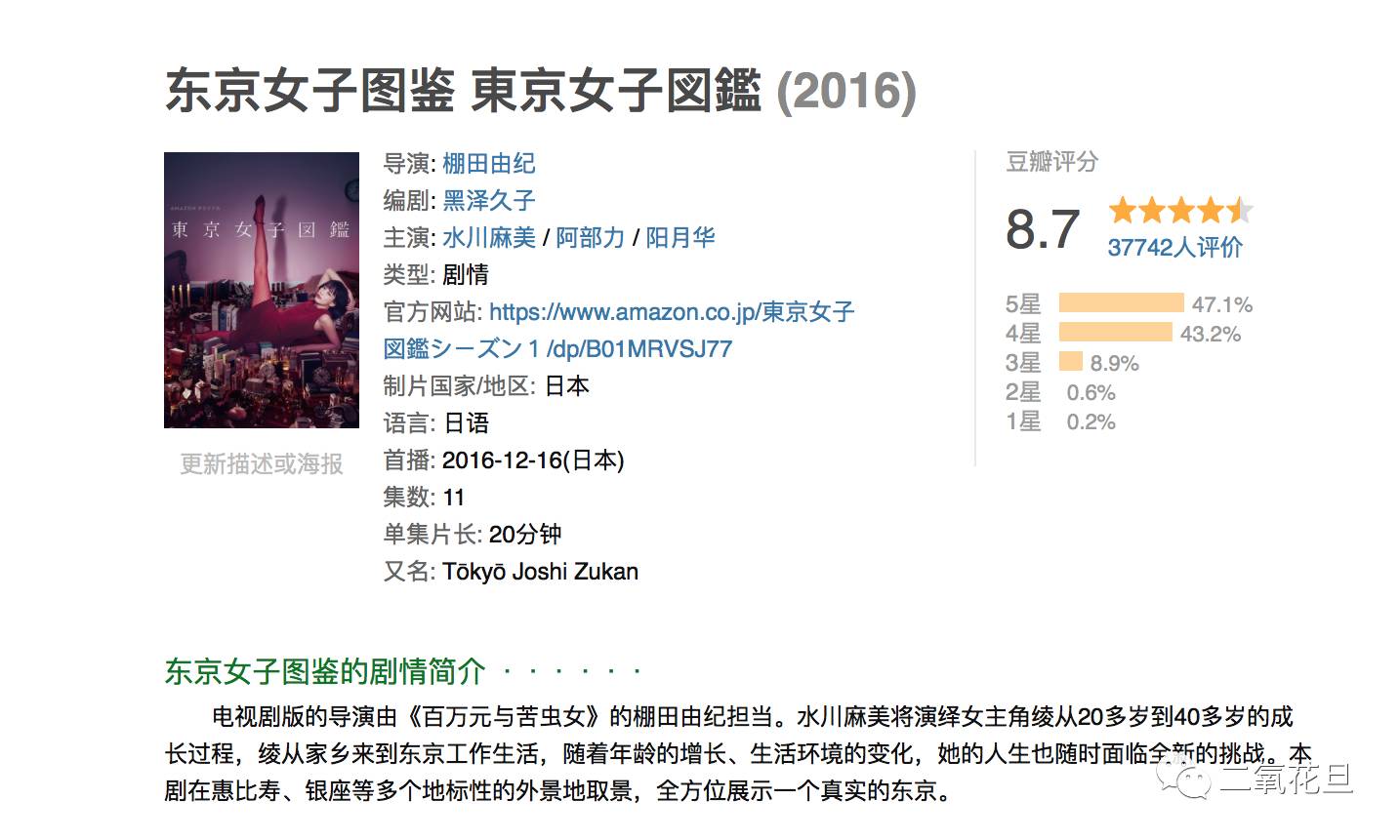 影評 東京女子與東京男子 二氧花旦 微文庫