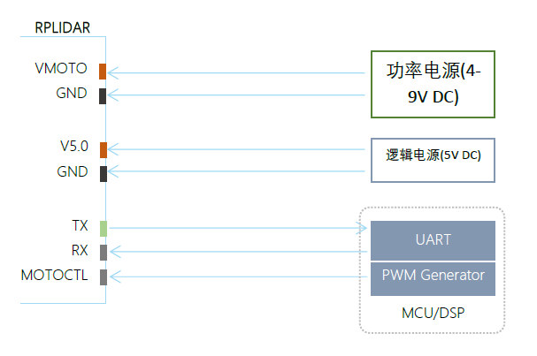 2102最新电影_cp2102驱动_驱动2106