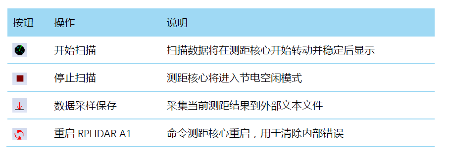 驱动2106_2102最新电影_cp2102驱动