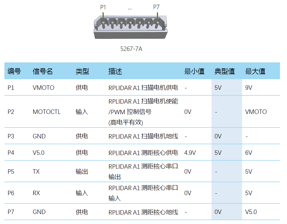 驱动2106_2102最新电影_cp2102驱动