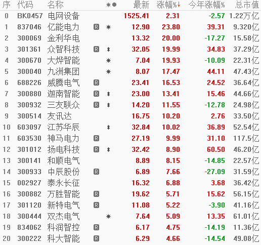 2024年09月18日 梅雁吉祥股票