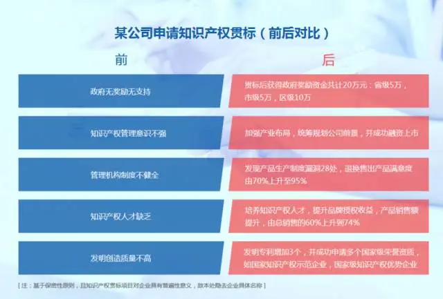 为何“摩拜”、 为何“摩拜”、
