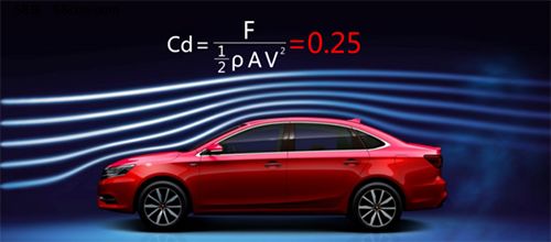 CAE在汽车开发中到底用在了哪些地方？的图15