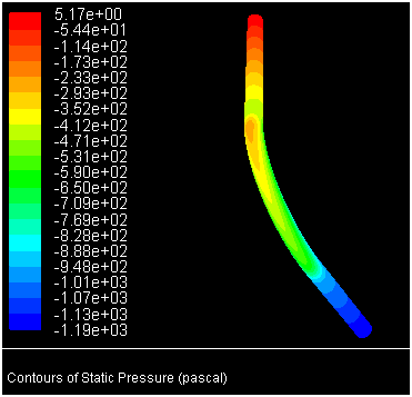 流体作用下弯曲管道单向流固耦合计算及湿模态分析的图14