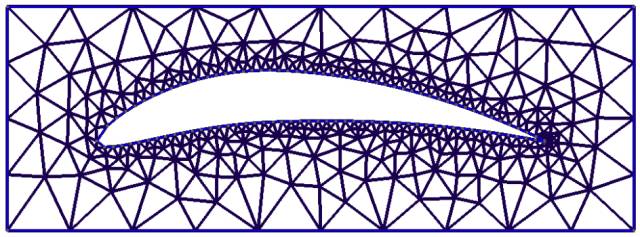 浅谈有限元方法的核心思想：数值近似和离散化的图1