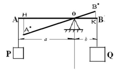 数学之神 力学之父 欧几里得 数学杂说 微信公众号文章阅读 Wemp