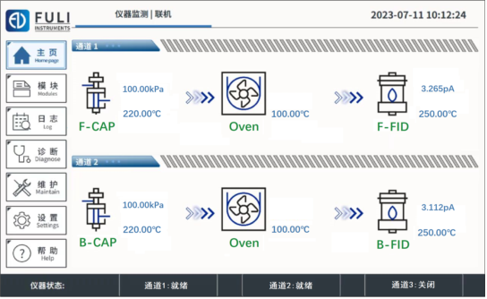 F70Pro氣相色譜儀