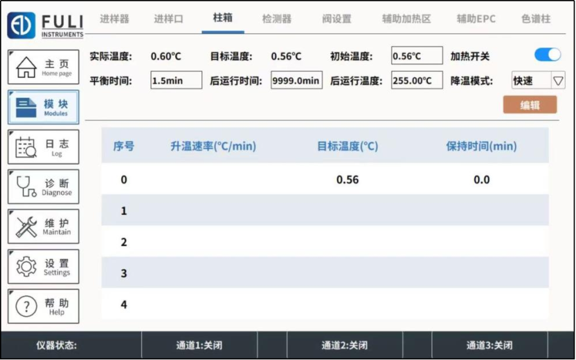F70Pro氣相色譜儀