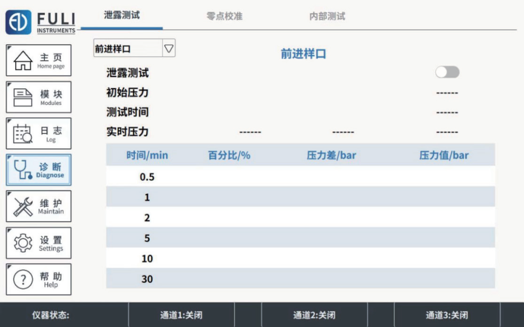 F70Pro氣相色譜儀