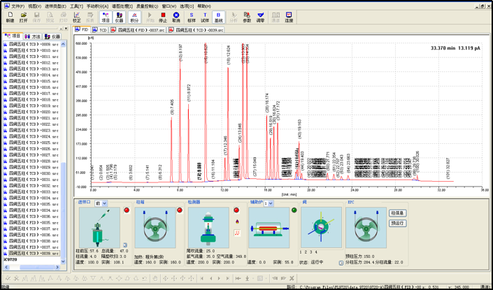 F70Pro氣相色譜儀