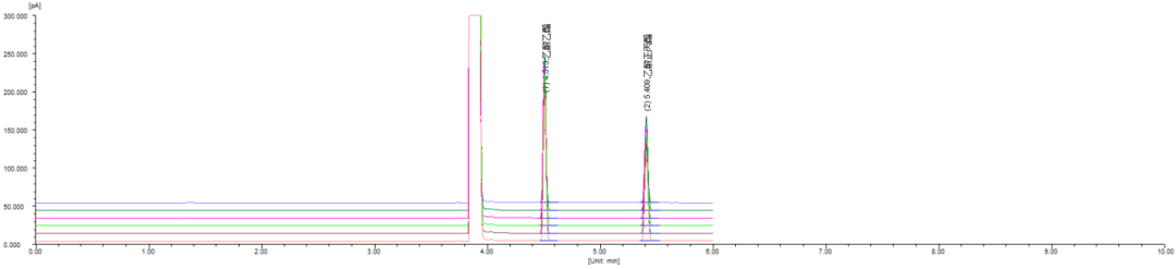用戶之聲 | 福立精準(zhǔn)技術(shù)支持，江西這所院校說……