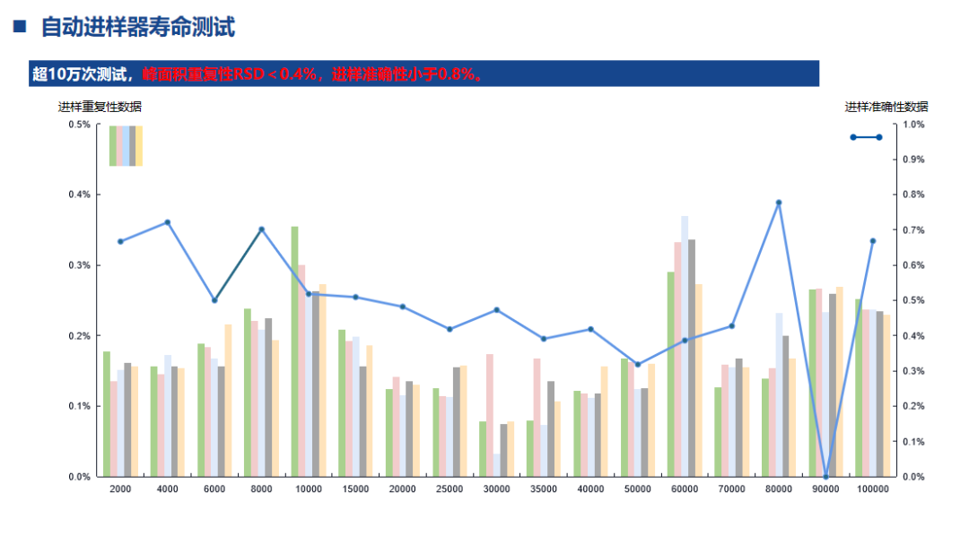 圓滿結(jié)束 | 福立在【第十八屆全國青年分析測試學(xué)術(shù)報告會】&【中國植物病理學(xué)會2024年學(xué)術(shù)會議】的精彩表現(xiàn)～