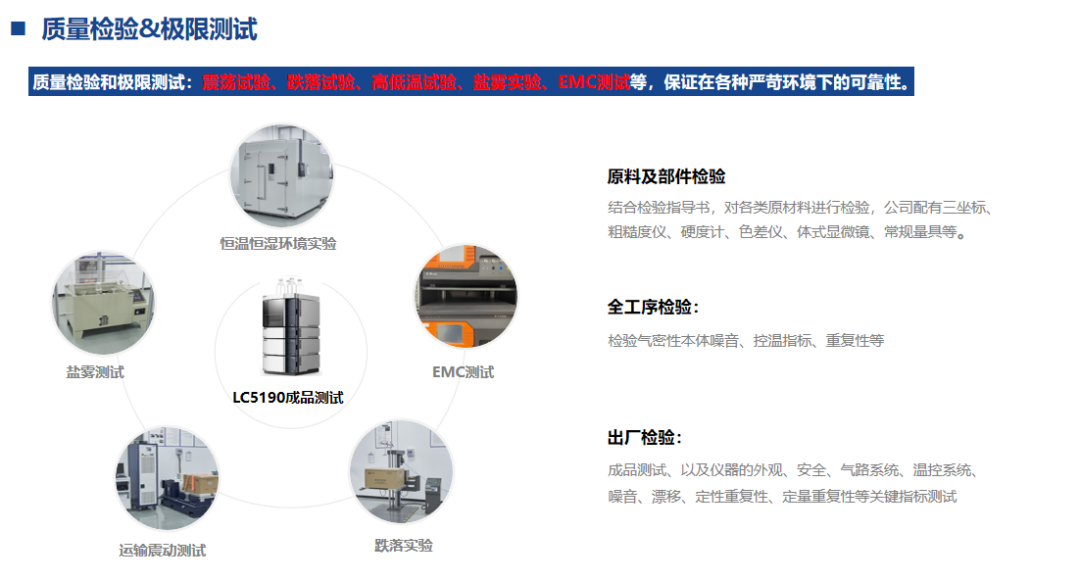 圓滿結(jié)束 | 福立在【第十八屆全國青年分析測試學(xué)術(shù)報告會】&【中國植物病理學(xué)會2024年學(xué)術(shù)會議】的精彩表現(xiàn)～