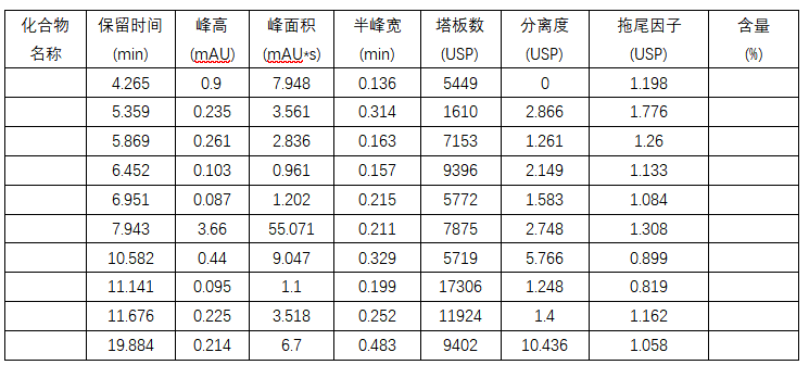 守護生命關鍵“抉擇