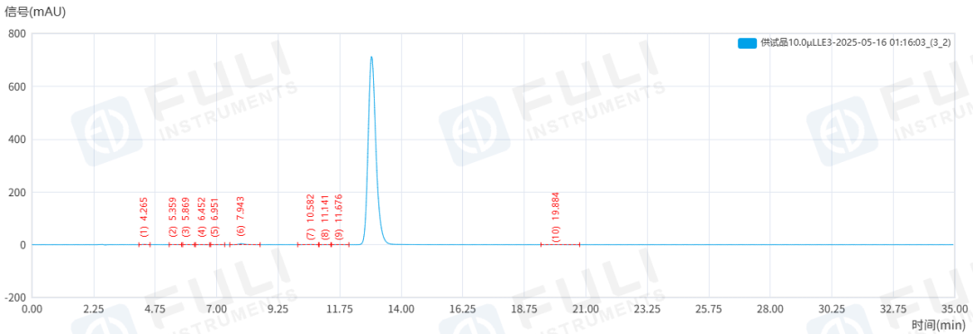守護生命關鍵“抉擇
