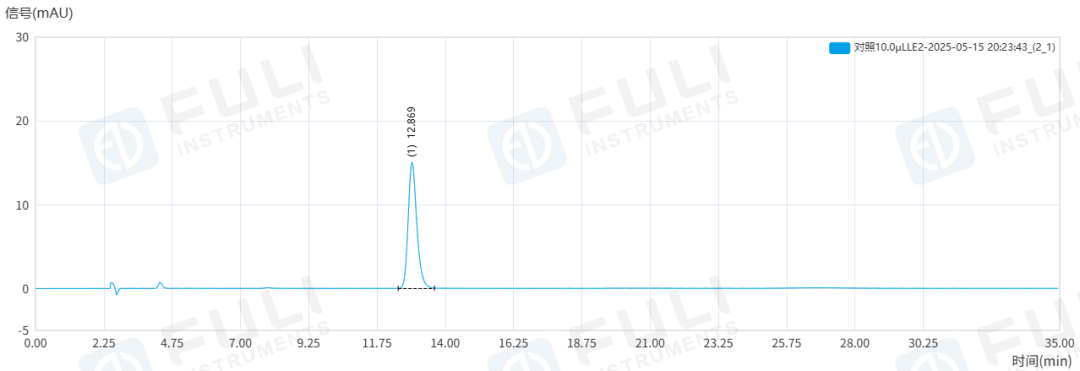 守護生命關鍵“抉擇