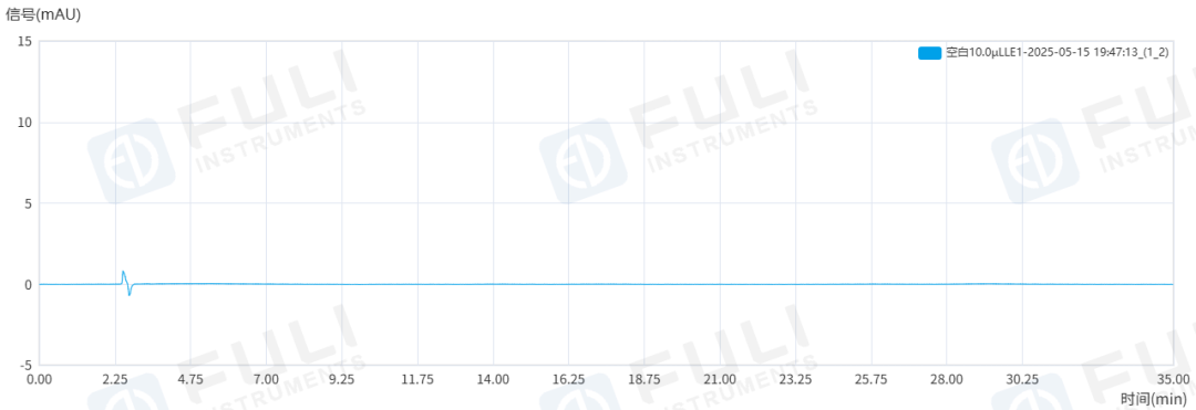 守護生命關鍵“抉擇