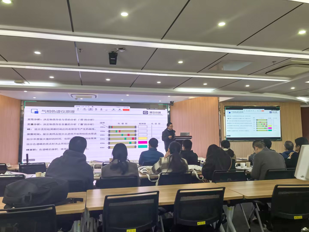 精準(zhǔn)賦能：福立儀器定制化色譜培訓(xùn)收獲企業(yè)點(diǎn)贊！