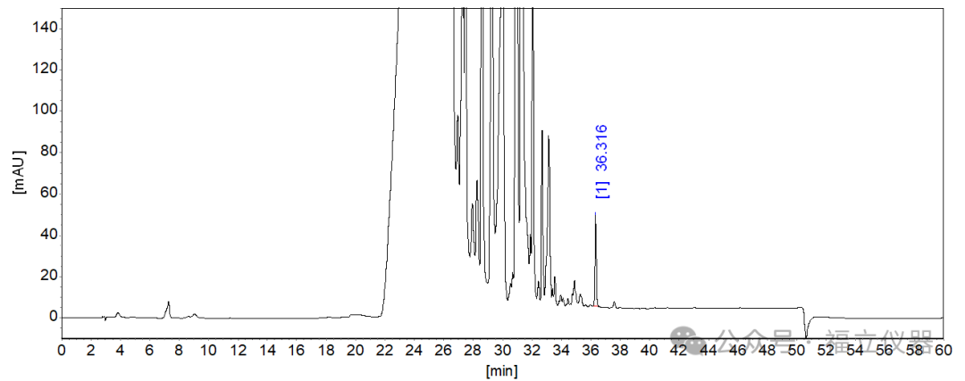 PFOA分析新方法 | 表征全氟辛酸(PFOA)，何須LCMS/MS呢？