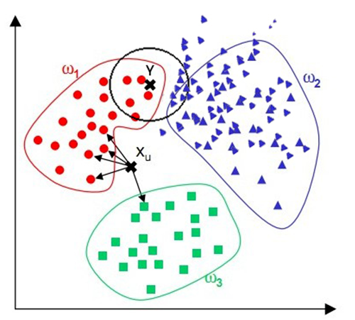 【工学科普】当人工智能遇上材料科学