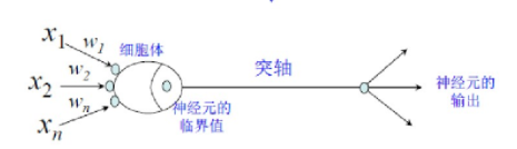 【工学科普】当人工智能遇上材料科学