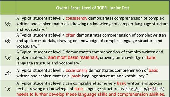 junior的意思是_junior的漢語意思是什么_junior是什么意思？怎么讀