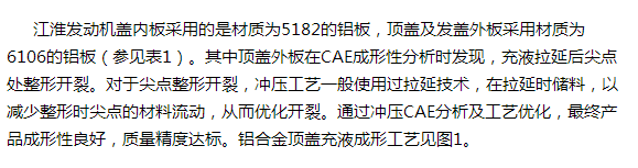 汽车轻量化-铝合金材料的技术应用及加工工艺整合的图4