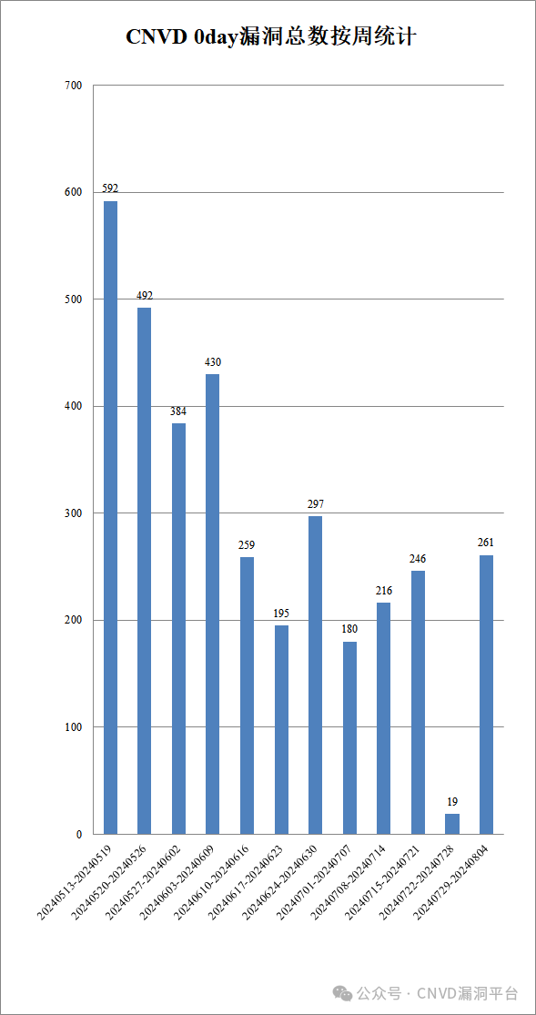 文章关联图片