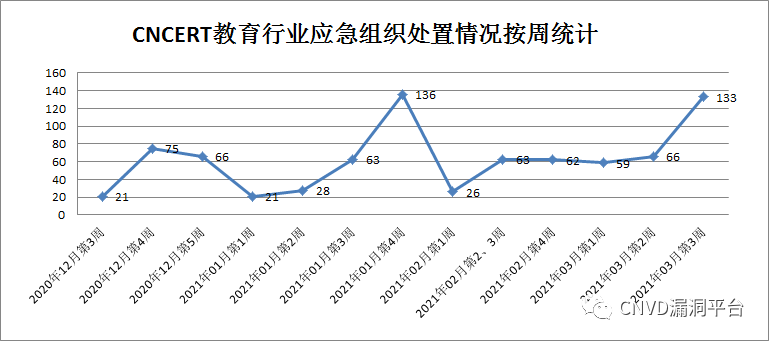 百度收录查询 命令_查收录工具_查询百度收录的命令是