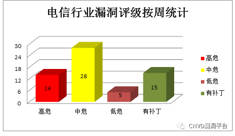 百度收录查询 命令_查收录工具_查询百度收录的命令是