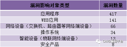 百度收录查询 命令_查收录工具_查询百度收录的命令是