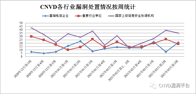 查询百度收录的命令是_百度收录查询 命令_查收录工具