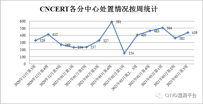 查询百度收录的命令是_查收录工具_百度收录查询 命令