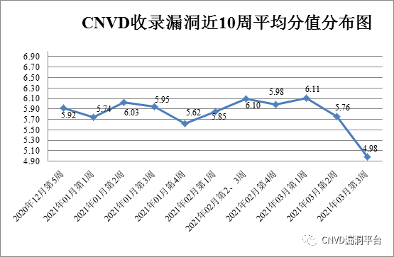 查询百度收录的命令是_百度收录查询 命令_查收录工具