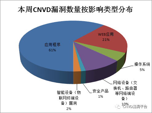 查询百度收录的命令是_查收录工具_百度收录查询 命令