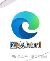 修改文件后缀为html