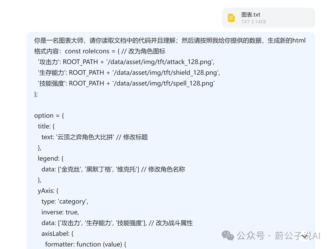 DeepSeek输入提示词生成天气统计类图