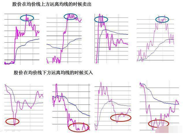 白银能涨跌赚钱买股票吗_白银能涨跌赚钱买吗_买白银涨跌都能赚钱吗