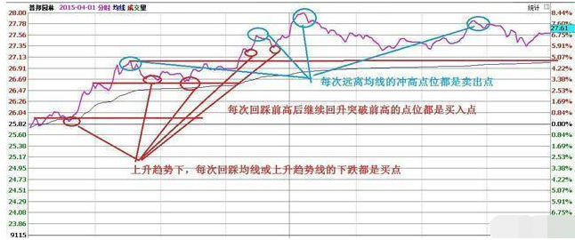 买白银涨跌都能赚钱吗_白银能涨跌赚钱买吗_白银能涨跌赚钱买股票吗
