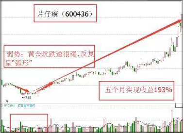 白银能涨跌赚钱买股票吗_买白银涨跌都能赚钱吗_白银能涨跌赚钱买吗